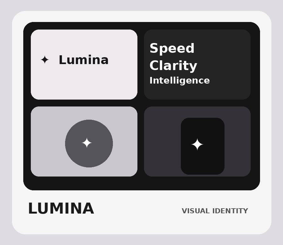 Lumina identity case study